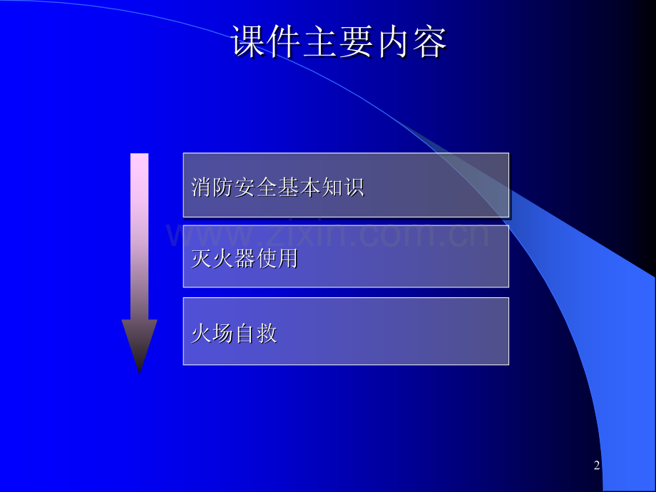 消防安全培训PPT.ppt_第2页