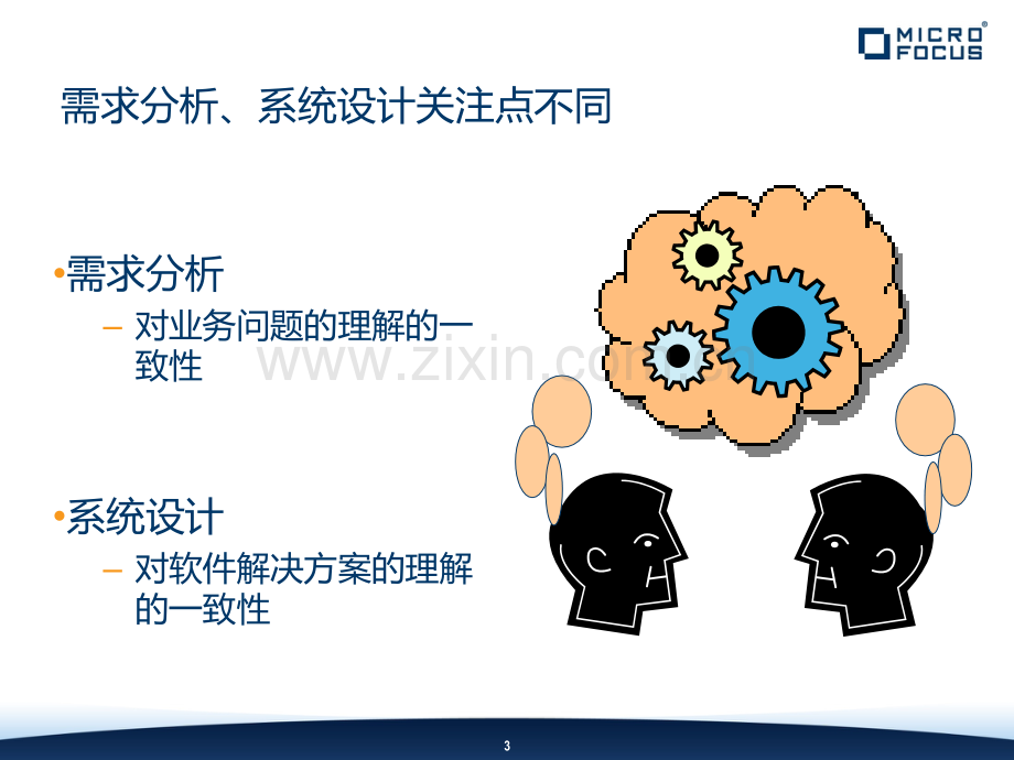 Together产品简介PPT课件.ppt_第3页