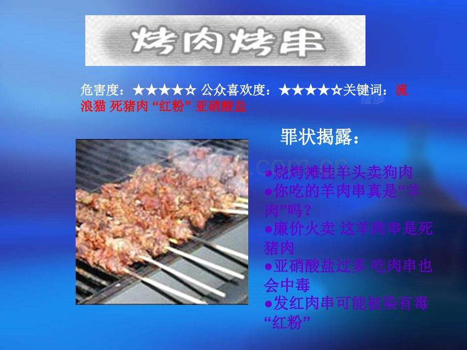 《食品安全卫生》主题班会课件.ppt_第3页