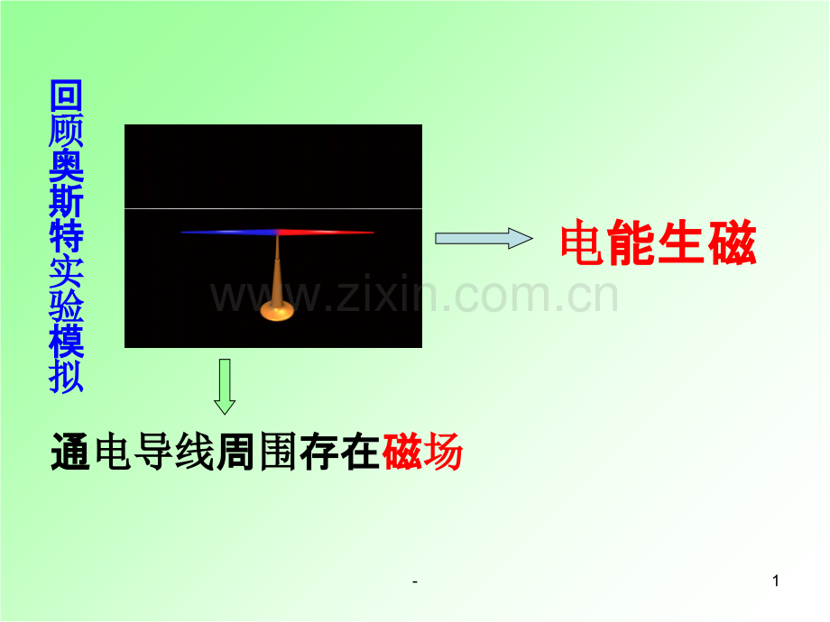 新版磁生电(第一课时)PPT课件.ppt_第1页