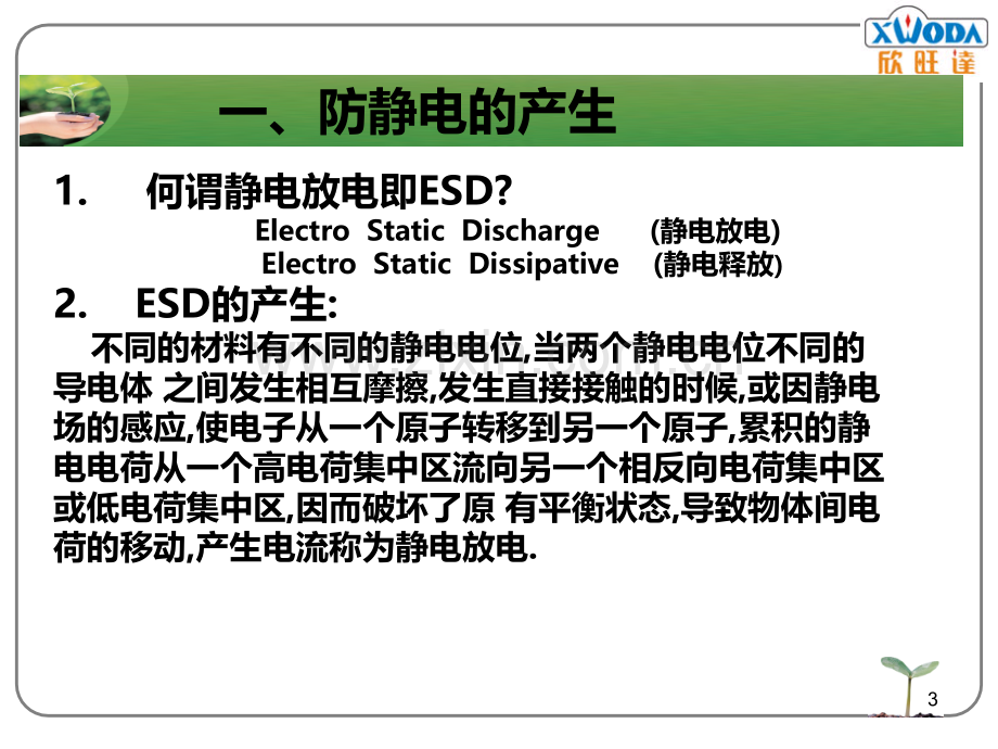 防静电基础知识培训教材模板PPT课件.ppt_第3页