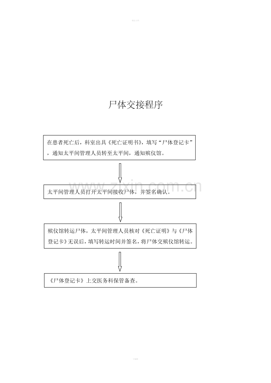 医院太平间管理制度流程职责.doc_第2页