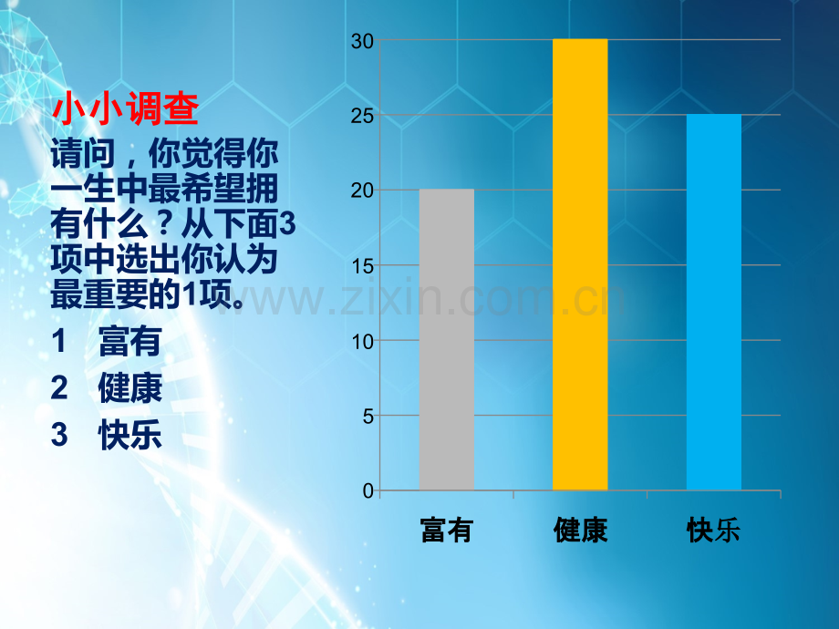 学前儿童健康教育活动指导讲义ppt课件.pptx_第3页