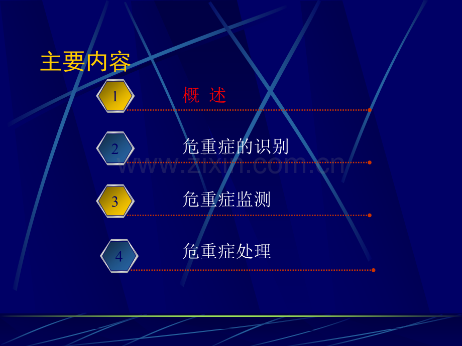 常见危重症的识别与处理技巧.ppt_第3页