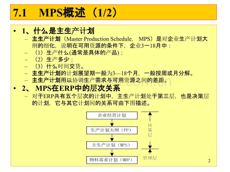 主生产计划MPS的编制PPT课件.ppt_第2页