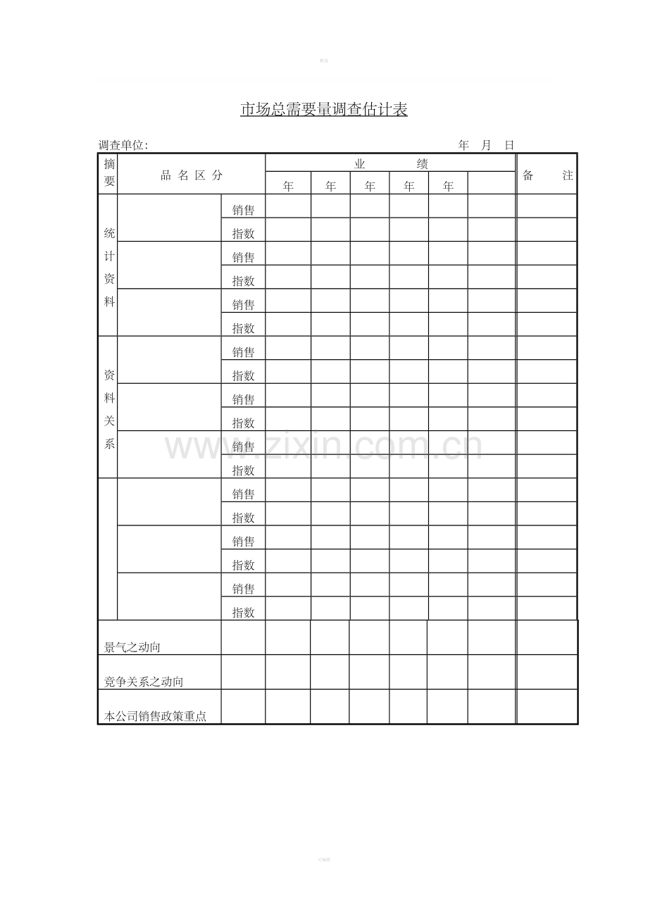 十七、市场总需要量调查估计表.doc_第1页