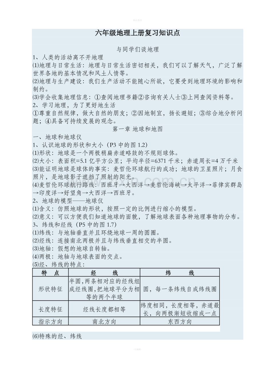 鲁教版六年级地理上册复习知识点.doc_第1页