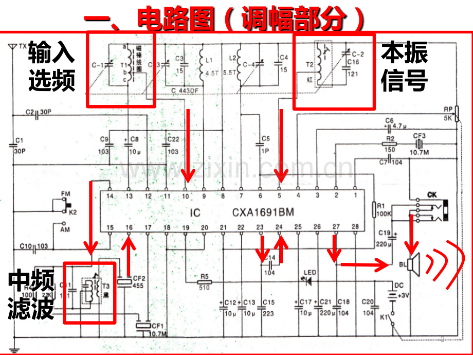 调频调幅收音机安PPT课件.ppt_第2页