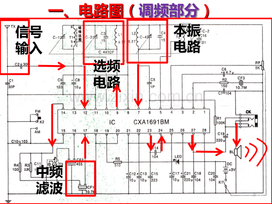 调频调幅收音机安PPT课件.ppt_第3页