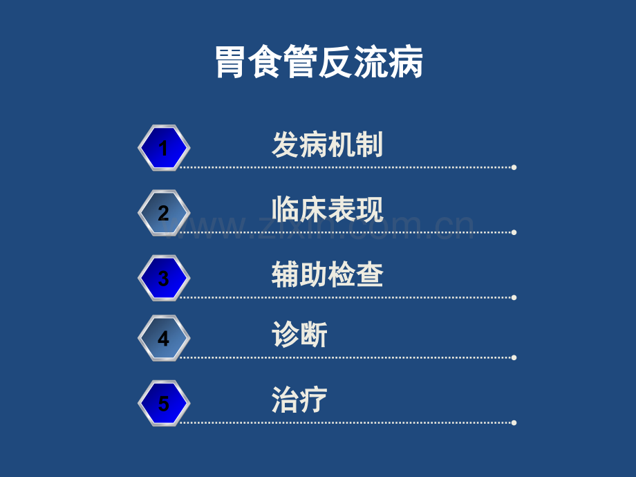 胃食管反流病食管癌.ppt_第2页