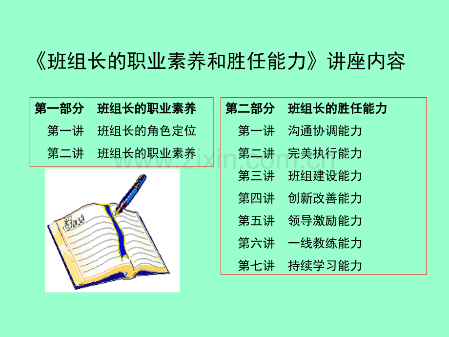 班组长素质提升培训.ppt_第2页