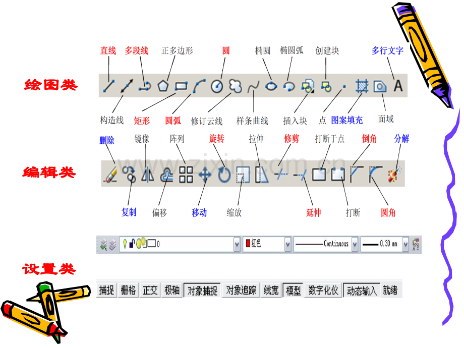 CAD培训课程.ppt_第3页