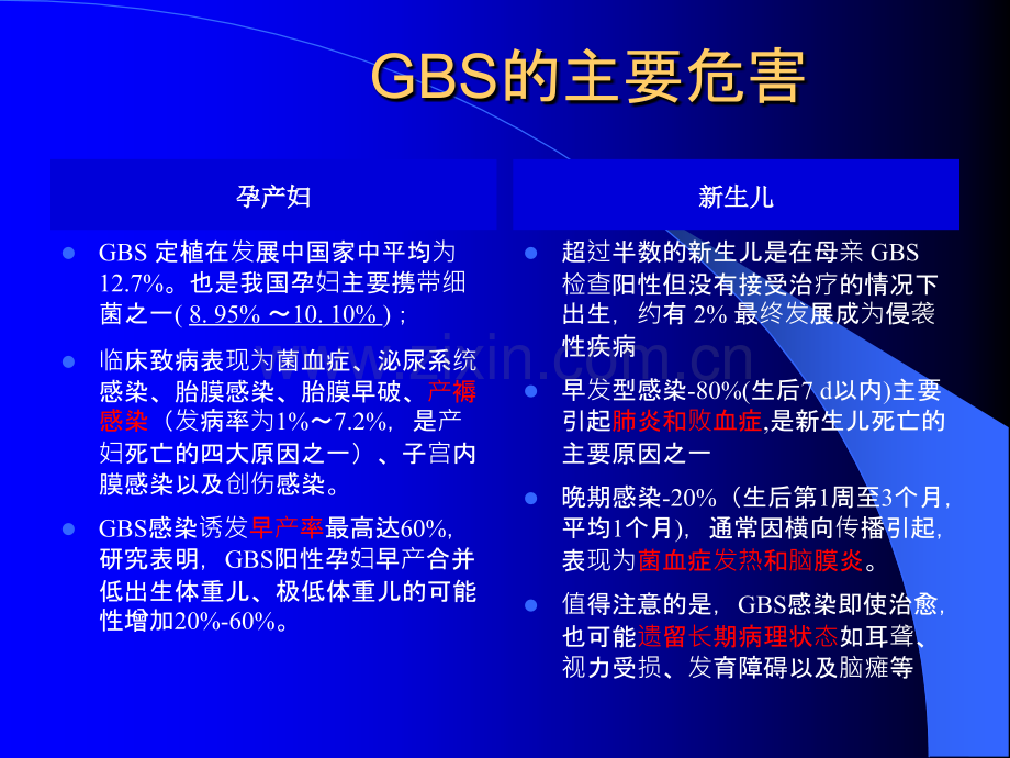 B族链球菌筛查ppt课件.ppt_第3页