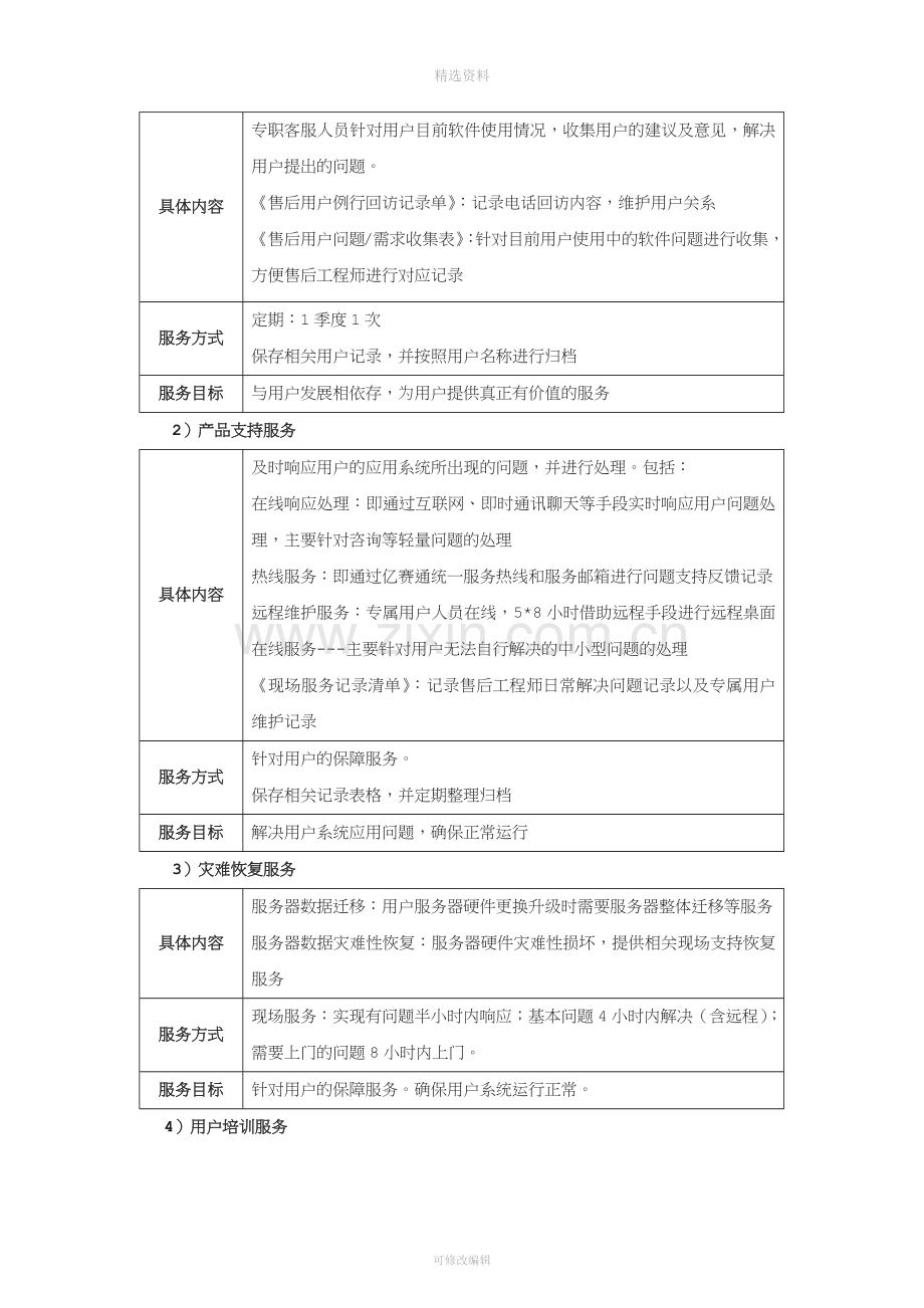 系统服务合同模版.docx_第3页