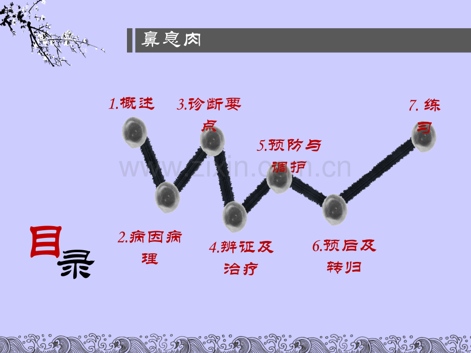 鼻息肉ppt课件.ppt_第3页