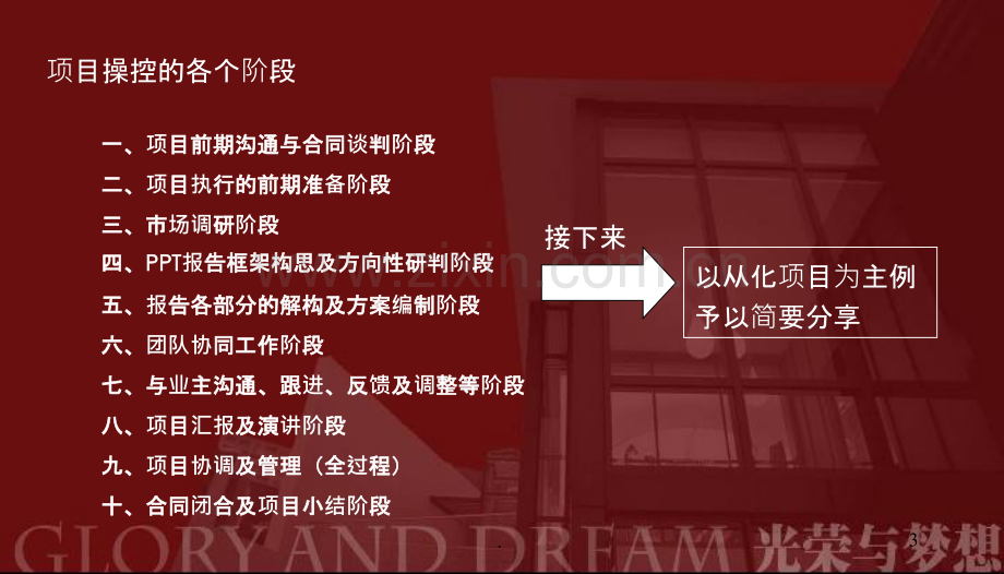 未来的项目经理PPT课件.ppt_第3页