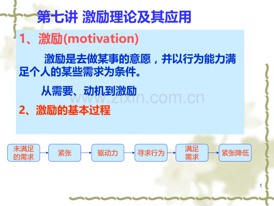 组织行为学第七讲激励应用PPT课件.ppt_第1页
