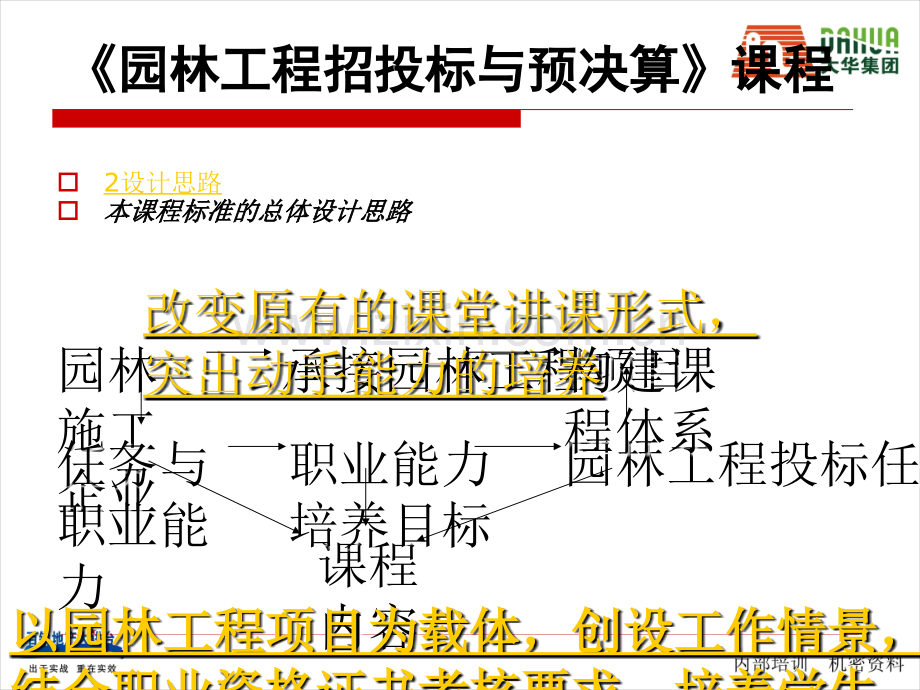 《园林工程招投标与预决算》课程.ppt_第3页