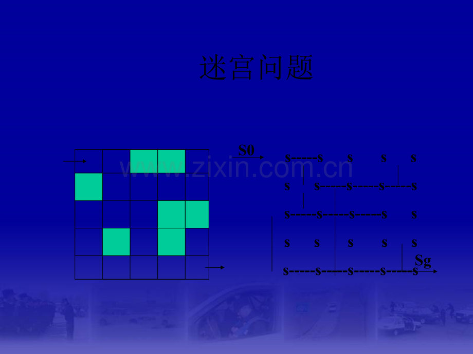 《人工智能》搜索技术.ppt_第3页