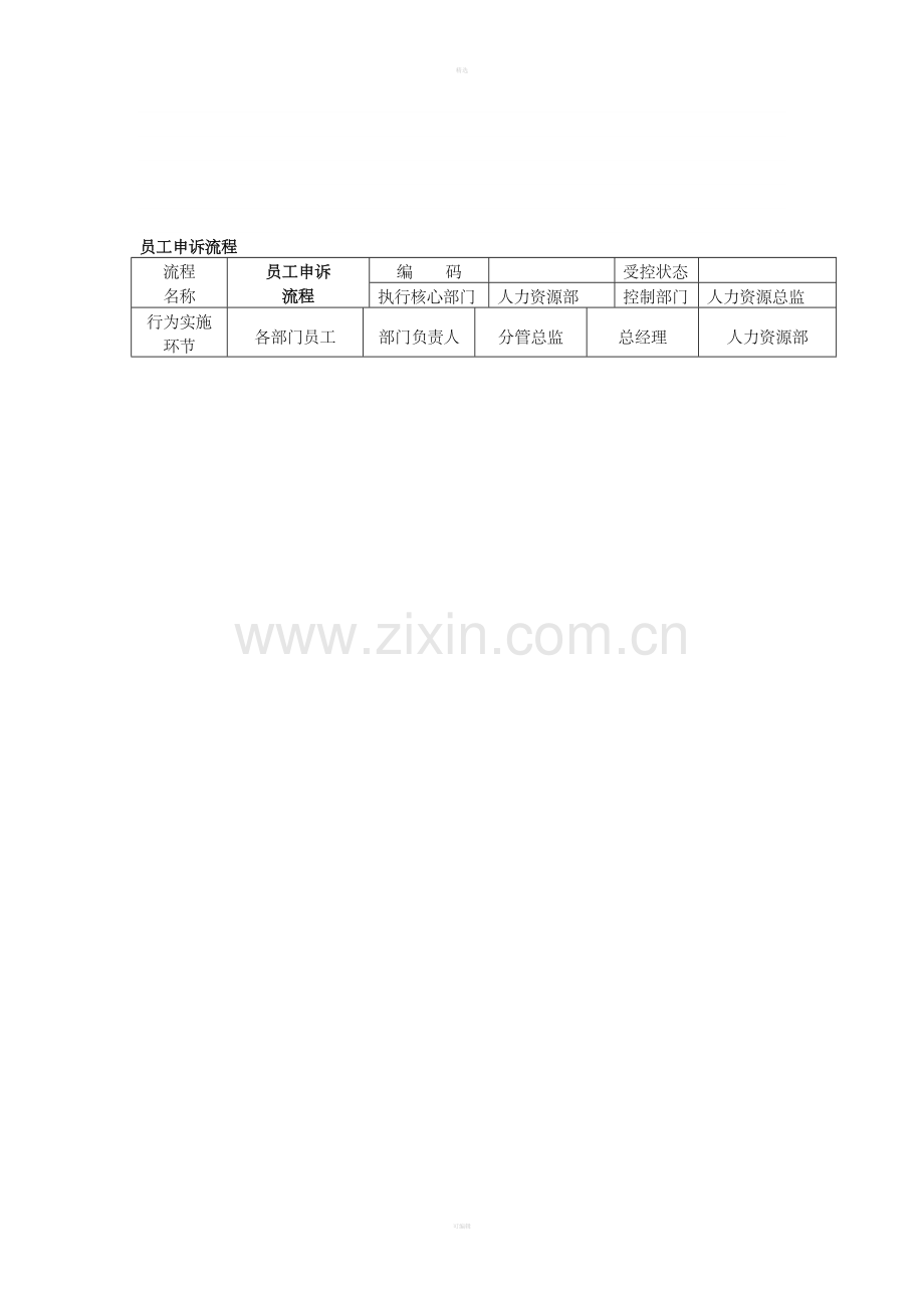 员工申诉流程.doc_第1页