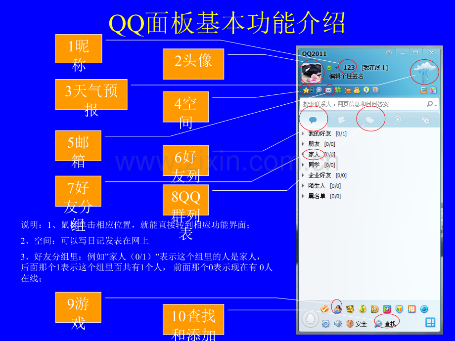 QQ邮箱[基本操作]培训.ppt_第2页