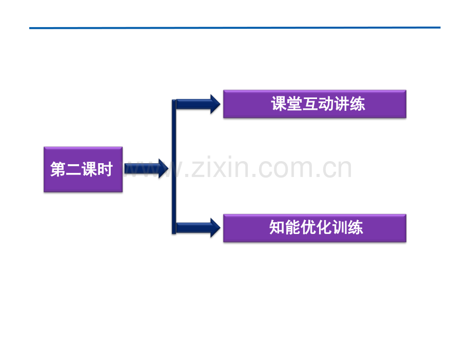 直线和椭圆位置关系.ppt_第2页