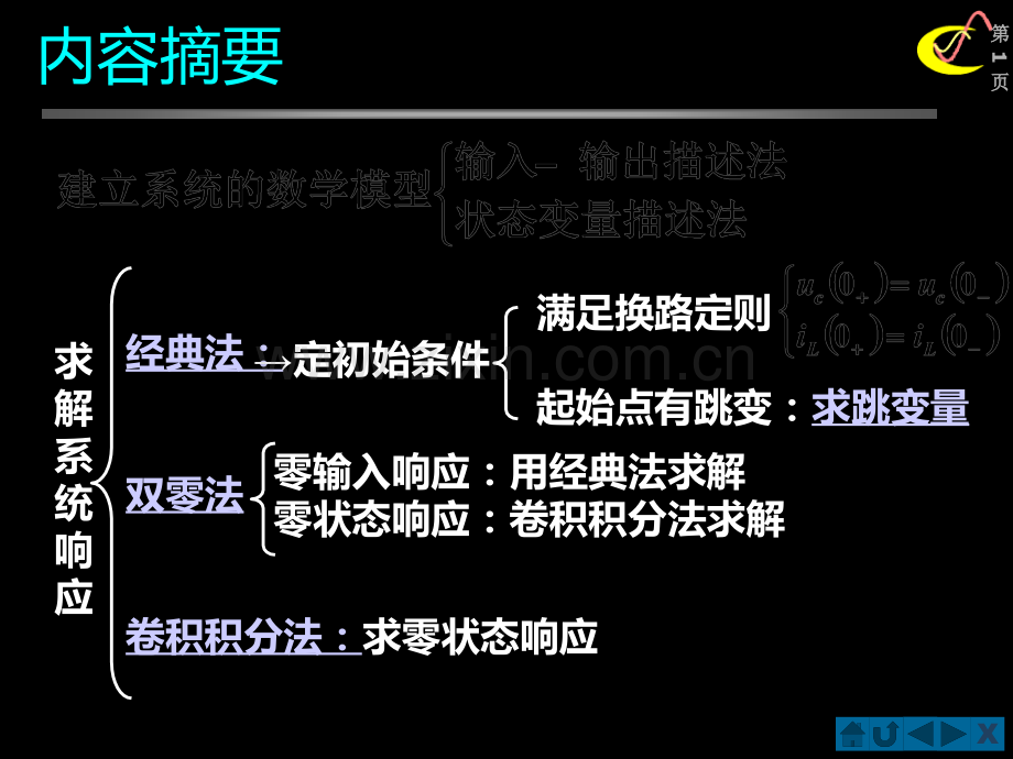 信号与系统二习题PPT课件.ppt_第1页