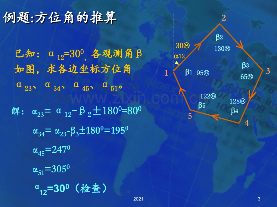 附合导线以及闭合导线方位角计算PPT课件.ppt_第3页