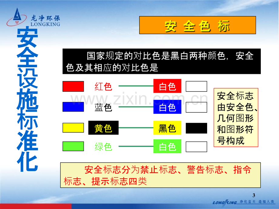 新员工安全培训PPT课件.pptx_第3页