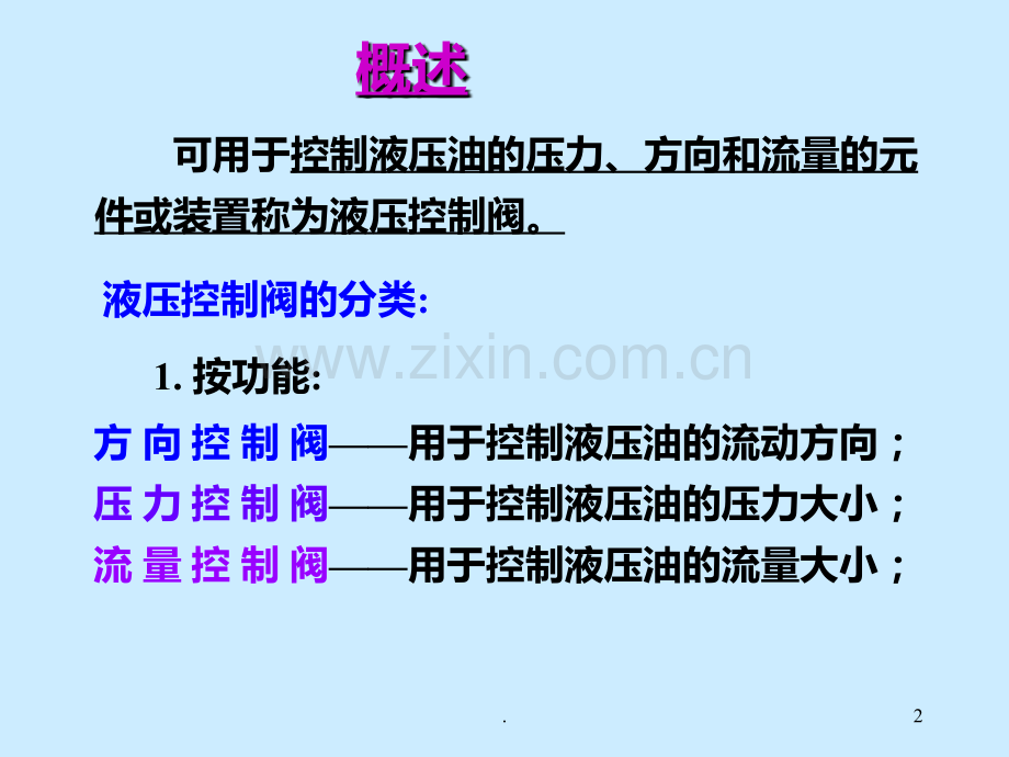 液压系统控制元件PPT课件.ppt_第2页