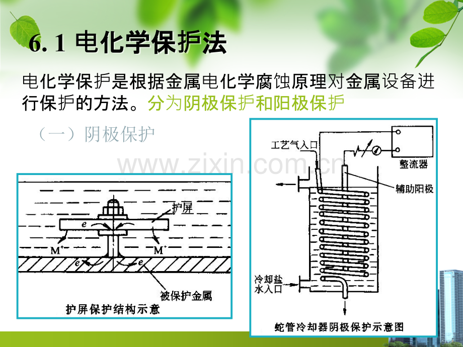 防腐方法ppt课件.ppt_第2页