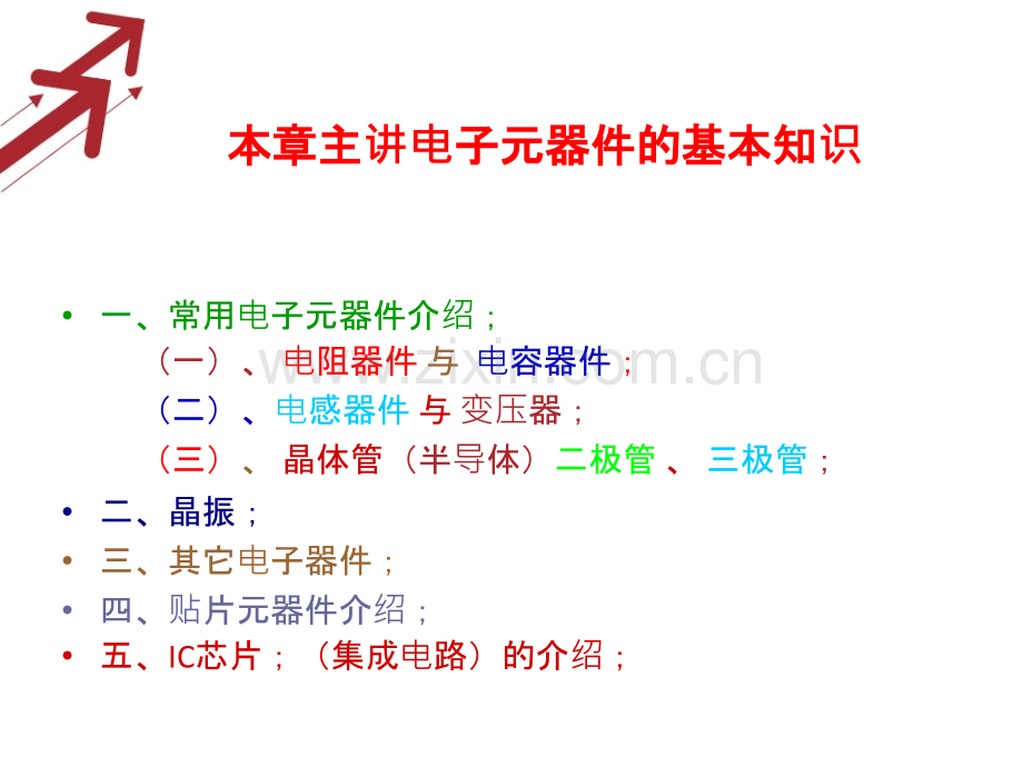 电子电路基础知识培训PPT课件.ppt_第3页