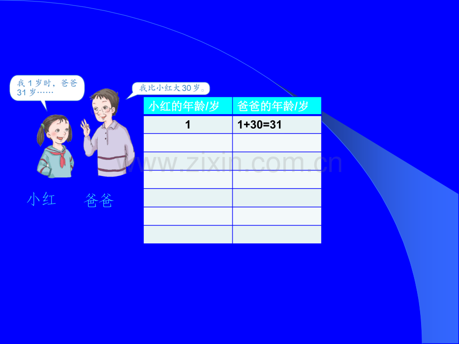 《用字母表示数》PPT课件.ppt_第3页