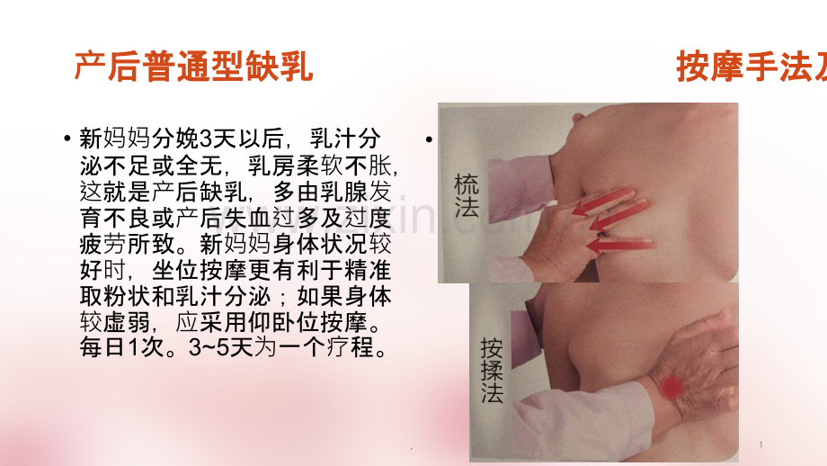 产后普通型缺乳催乳按摩手法ppt课件.pptx_第1页