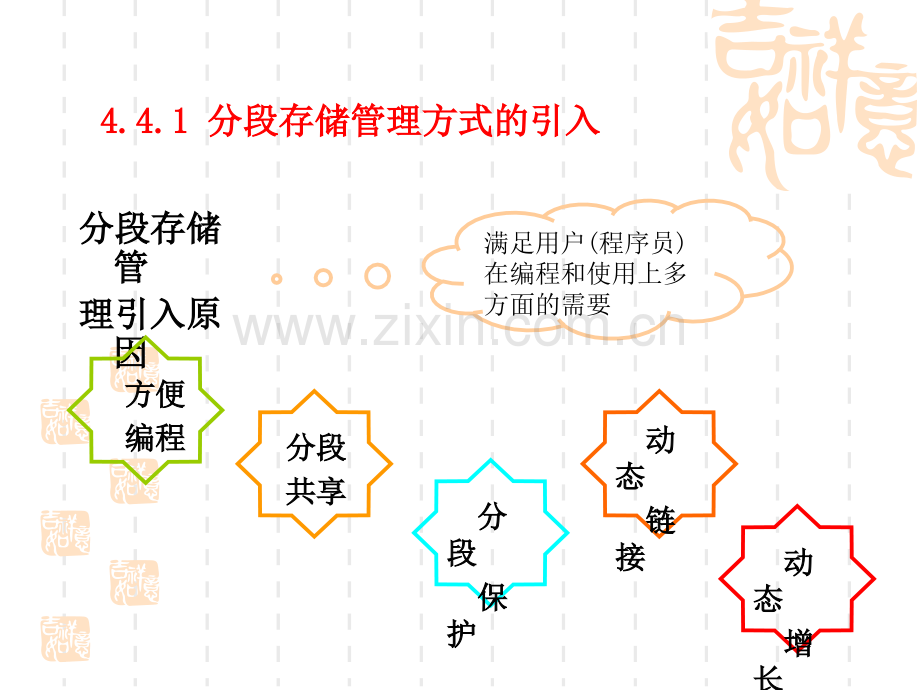 操作系统原理存储管理段式存储管理PPT课件.ppt_第3页