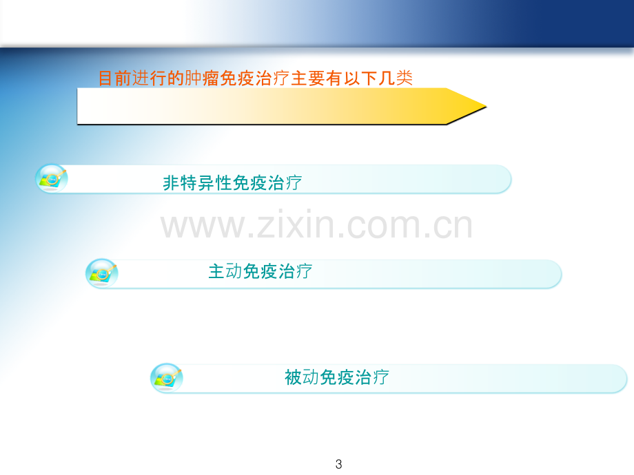 肿瘤免疫治疗概要PPT课件.ppt_第3页