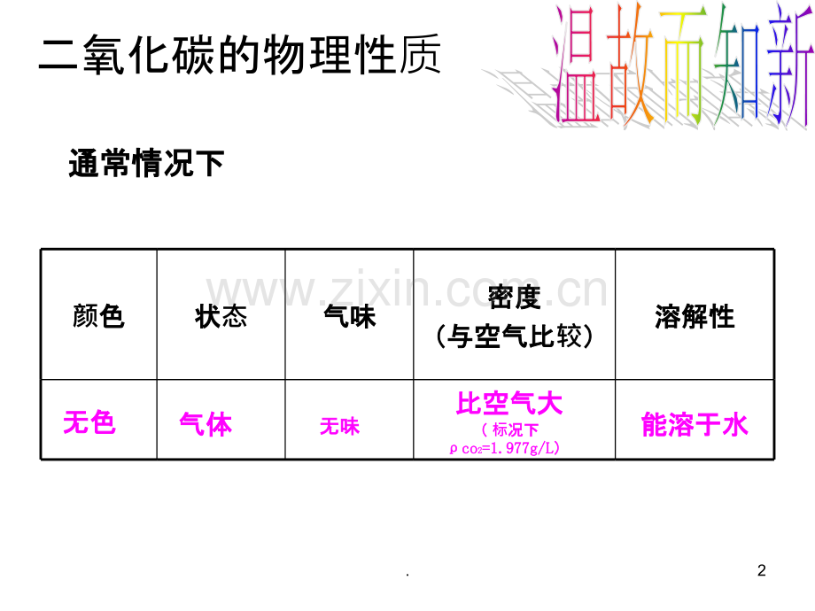 粤科版九年级化学-实验室制取二氧化碳PPT课件.ppt_第2页