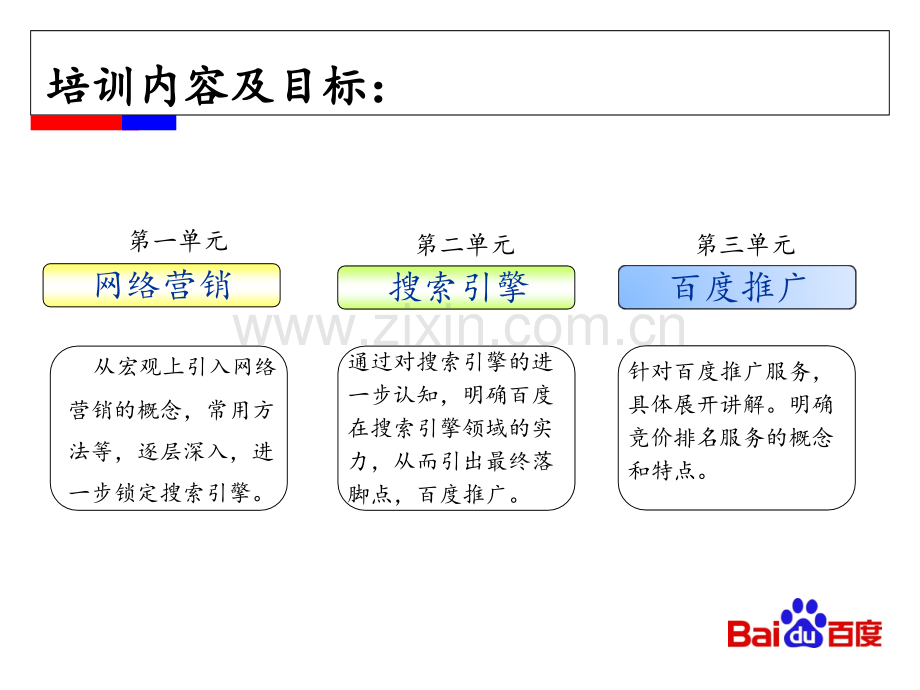 百度基础篇PPT课件.ppt_第2页