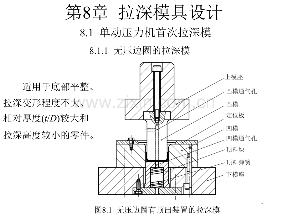 第08章--拉深模具设计PPT课件.ppt_第1页