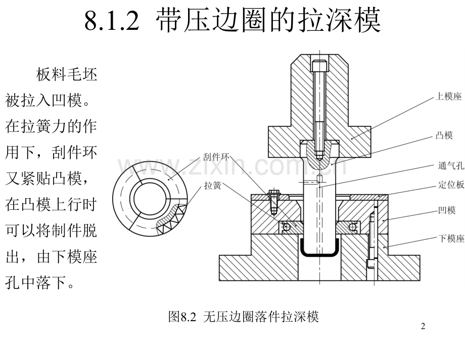 第08章--拉深模具设计PPT课件.ppt_第2页