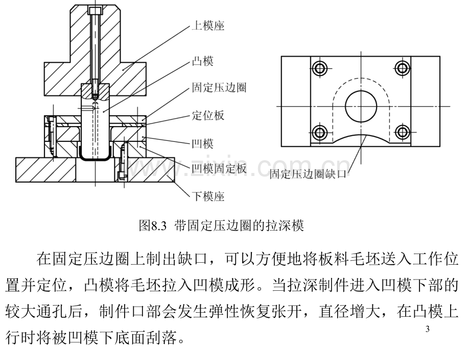 第08章--拉深模具设计PPT课件.ppt_第3页