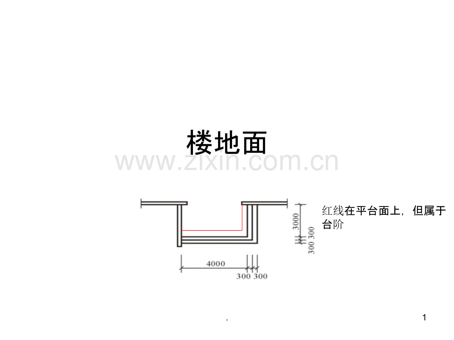 预算重点装饰概预算校考PPT课件.ppt_第1页