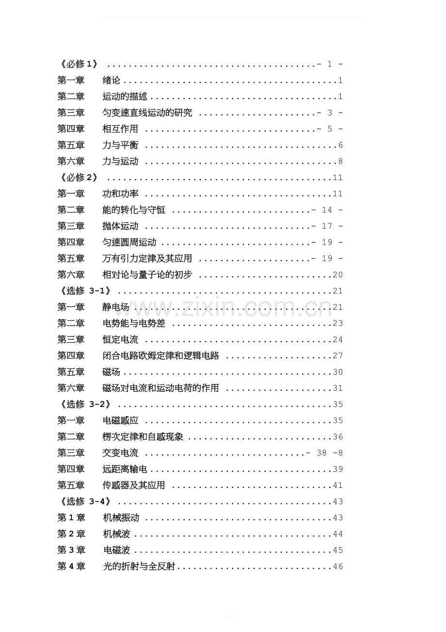 高中物理知识体系(鲁科版).doc_第1页