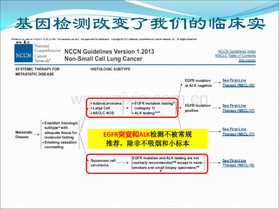 TM血液检测：机遇与挑战ppt课件.pptx_第3页