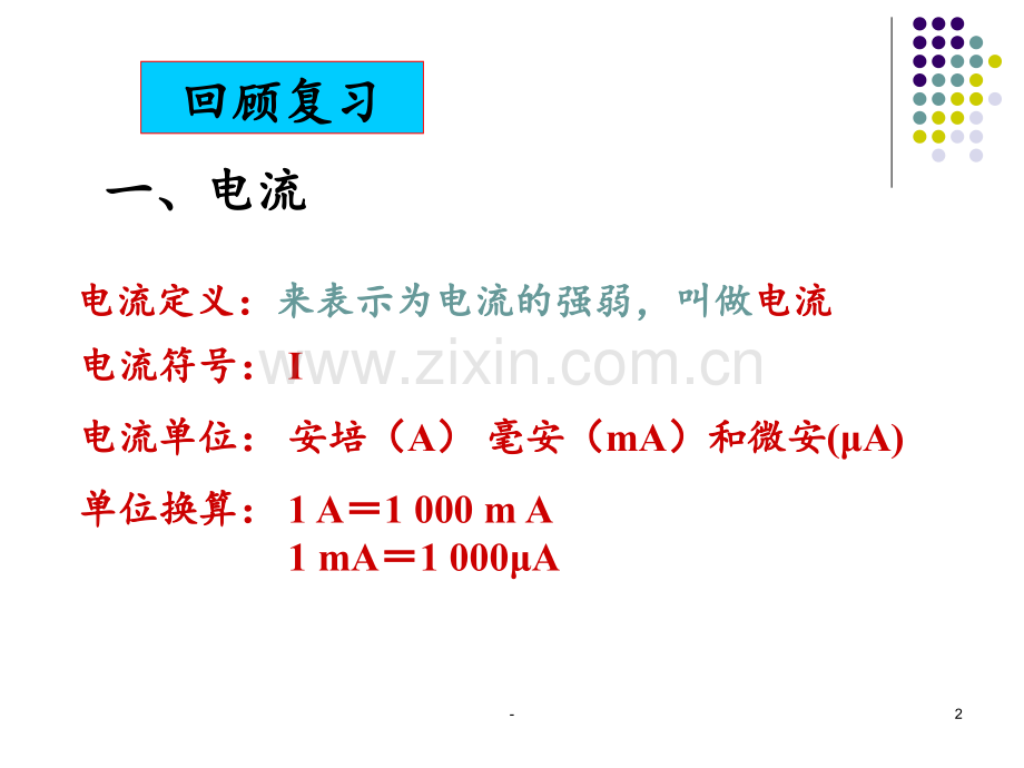 15.5串、并联电路中电流的规律PPT课件.ppt_第2页