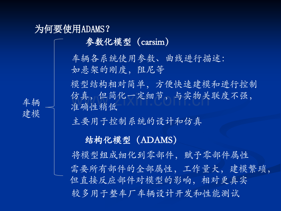 Adams培训.ppt_第2页