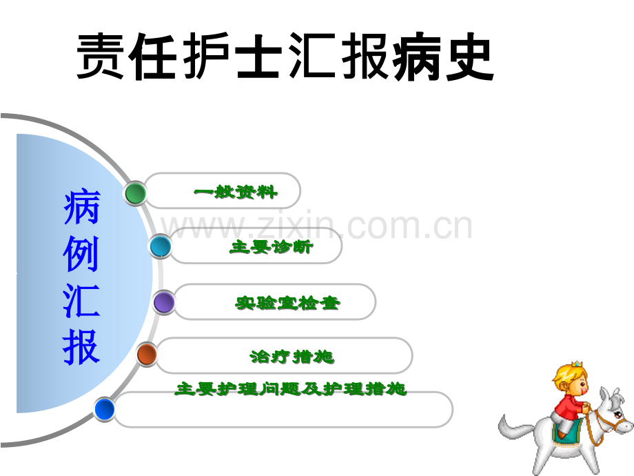 痛风护理查房.ppt_第2页