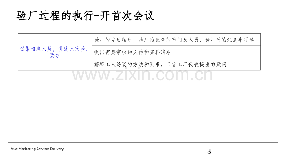 香港森威验厂工作流程PPT课件.pptx_第3页