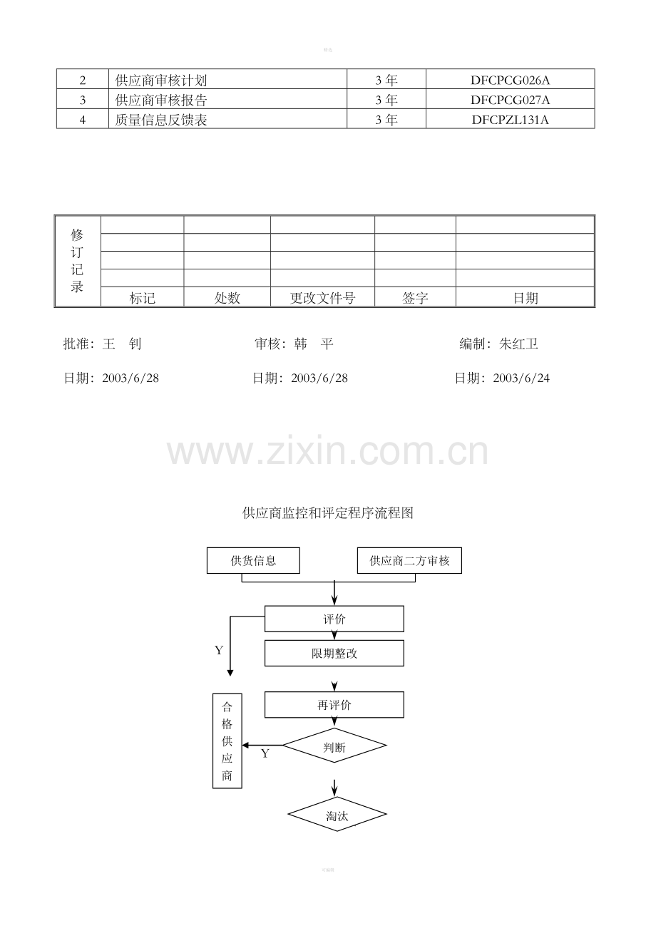 供应商监控和评定程序.doc_第3页