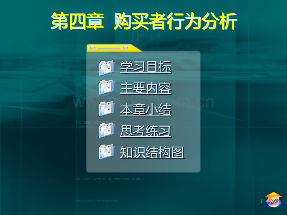 (市场营销)第四章--购买者行为分析PPT课件.ppt_第1页